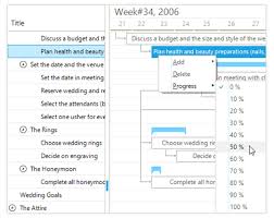 ganttview control telerik ui for winforms components telerik