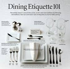Table Setting Dining Etiquette Table Etiquette Etiquette And Manners