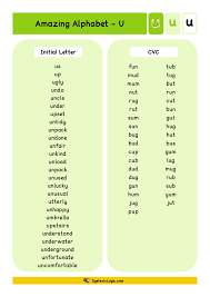 In daily word search, your computer becomes the pencil and the eraser. Alphabet Resources Letter U Dyslexic Logic
