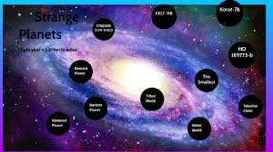 A lightyear is the distance that light travels in one year. Strange Planets By Mike G L