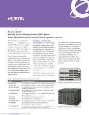 There should be 4 ways into a 5520: Nortel Baystack 5520 48t Pwr Manuals Manualslib