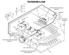 48v club car wiring diagram. 10 Golf Cart Wiring Diagrams Ideas Golf Carts Ezgo Golf Cart Golf