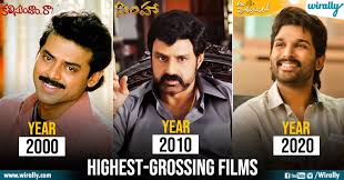 2000 2020 List Of All The Highest Grossing Telugu Films Year By Year Wirally Disco medusae kevin macleod (incompetech.com) licensed under creative commons: highest grossing telugu films year