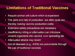 This document is not issued to the general public, and all rights are reserved by the world health. Production Group Vaccine Production By Rodjana Chunhabundit Interleukin2