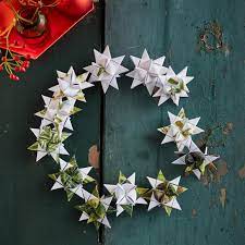 Das ganze ist ziemlich einfach. Weihnachtsbaumschmuck Selber Basteln Living At Home
