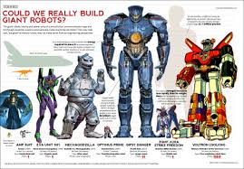 Eat More Geek From Pacific Rim To Voltron To