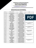 Maka dari itu dibutuhkan peran kelompok wanita tani dalam memberdayakan ekonomi masyarakat kota yaitu kelompok wanita tani hijau asri di kelurahan notoprajan. Sk Kwt Pdf