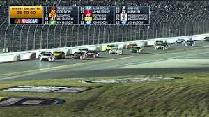 Keep track of every single race and program it yourself so you do not miss any dates from the calendar. 2015 Nascar Sprint Cup Xfinity And Camping World Truck Series Races Youtube
