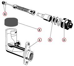 18% off m10 x 1.00 stainless. Master Cylinder Spares Trojan