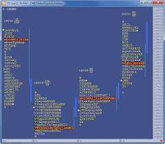 Price Distribution Context Menu Trading Technologies