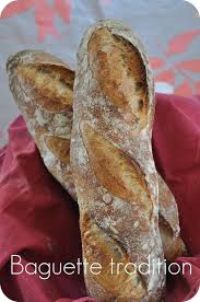 Epingle Sur Pain