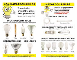 Fluorescent Lights Burlington County Nj Official Website