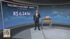 R$ 6,2 bi estão esquecidos em instituições financeiras, diz Banco Central