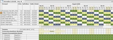 Schichtplan per mail an verplante mitarbeiter versenden (sofern mailadresse der mitarbeiter in der administration hinterlegt). Schichtmodelle Schichtplanmodelle Beispiele Schichtdienstmodelle Schicht Modelle Konti Schichtmodell Schichtmodelle Arbeitszeit