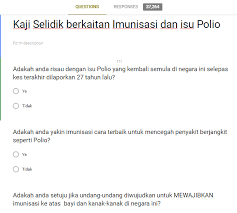 Diharapkan anda menjawab soalan dengan jujur untuk membantu saya menyiapkan kajian saya ini. Ibu Ayah Yang Sokong Wajibkan Vaksin Sila Jawab Kaji Selidik Kkm Ini