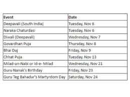 Festivals And Public Holidays In November 2018 Complete