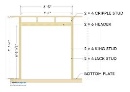 That giant gaping hole in our shed is about to get closed up. Shed Double Door Diy Plans Build Blueprint
