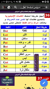Pin By علي العليي On دروس تعلم الانكليزية٢ English Language Learning Grammar English Language Learning English Language Teaching