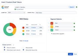 Custom Jira Charts For Confluence Version History