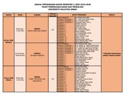 Jadual waktu semester sijil tinggi persekolahan malaysia memaparkan tarikh, hari dan subjek. Dia Hanya Youtuber Untuk Ambil Nama Jangan Mudah Tertipu Kata Timbalan Menteri Kkmm Sebelum Memohon Maaf Di Atas Kesilapan Maklumat The Reporter