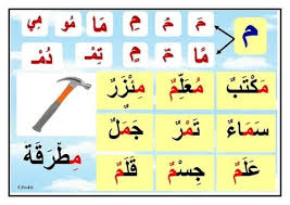 الحروف بالحركات والمواضع alphabet flashcards letter flashcards flashcards