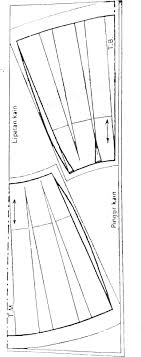 Uraian materi ajar 1 1). 7 Macam Rok Pias Kursus Menjahit