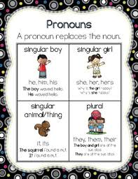 pronoun anchor chart