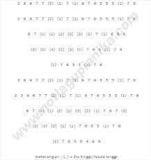 Not angka pianika sholawat qomarun / chords for sholawat. Not Angka Lagu Ya Habibi Ya Muhammad