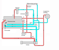 For very large layouts it is better to possess a number of feeders and use a wire bus to ability all of them. Octavia 1 Klima Wiring Diagram Skoda Octavium 1 Wiring Diagram Kochen Ernaerungsprogramm