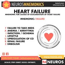 Sudden cardiac arrest is the abrupt loss of heart function, breathing and consciousness. Facebook