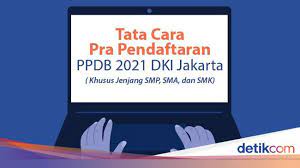 Pendaftaran ppdb dki jakarta akan segera dibuka. Tata Cara Pra Pendaftaran Ppdb 2021 Dki Jakarta