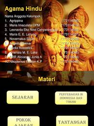 Judul buku yang pernah ditelaah (10 tahun terakhir): Luar Biasa Poster Agama Hindu Koleksi Poster