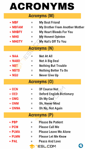 Then our word generator is. 3000 Common Acronyms With Meanings What Is An Acronym 7esl