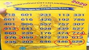 Thai Lottery Magic Win Tip 16 August 2020 Thai Lottery Result Today 16 Lottery Result Today Lottery Results Lottery Tips