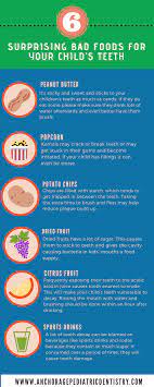 Six Surprising Bad Foods For Your Child S Teeth Food Do Not Eat Bad Food