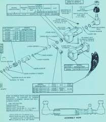 Vickers S20 22 Power Steering Units The Unit Power Map Screenshot