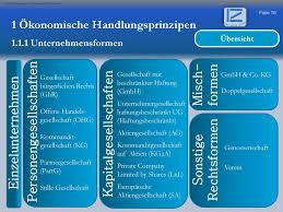 (1) 1die aktiengesellschaft ist eine gesellschaft mit eigener rechtspersönlichkeit. Wer Ich Bin C H R I S T I A N Z E R L E Ppt Herunterladen