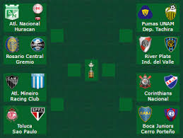 Sin la participación de james rodríguez, el equipo merengue alzó la copa por segunda con goles de tiro penal, nacional es tercero en el mundial de clubes. Enquete Corinthians No Mundial De Clubes 2016 Sem Ser Campeao Da Libertadores