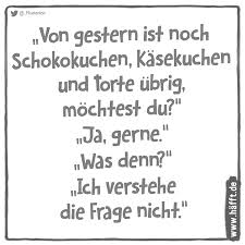 7 Spruche Zum Kuchen Tag Hafft De