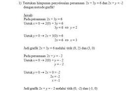 Maybe you would like to learn more about one of these? Bank Soal Matematika Kelas X Sma Sistem Persamaan Linear Dua Variabel Spldv Ibu Guru Susi Sr