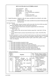 Materi Kimia Reaksi Ionisasi