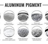 S3 Imitation Electroplating Solvent based AL Alumina ...