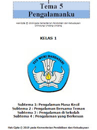 Rpp 1 lembar pjok kelas 1 sd semester 1 ini secara khusus dikembangkan dari silabus agar dalam pembelajaran terarah dan mencapai kompetensi dasar secara efektif. Rpp Pjok 1 Lembar Halaman Kelas 1 Semester 2 Dicariguru Com