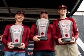 Illinois team of Wilburn and Hill claim Bassmaster High School Series win  at Lay Lake