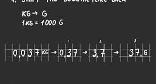 Check spelling or type a new query. How To Convert Kilograms To Pounds 8 Steps With Pictures