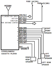 You can also research the ignition wiring at your local library. 95 Integra Stereo Wiring Diagram Wiring Diagram Good Warehouse Good Warehouse Pmov2019 It