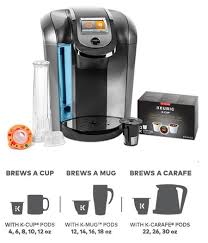 Which coffee pods to use with the nespresso inissia: Keurig 2 0 K525c Brewer From Costco 99 On Sale W Reusable Filter Keurig Single Serve Coffee