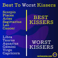 What are the worst zodiac signs in 2021 some people have evilness in their blood due to the zodiac sign under which they were born. Pin By Christine Julyan On Zodiac In 2021 Worst Zodiac Sign Zodiac Signs Astrology Zodiac Star Signs