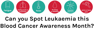 It is an opportunity to bring awareness to a set of cancers. Spot Leukaemia Blood Cancer Awareness Month Leukaemia Care