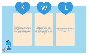 Kwl Chart Example With A Simple Style
